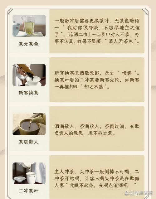 如何通过策略，将茶艺SEO优化内容深耕？
