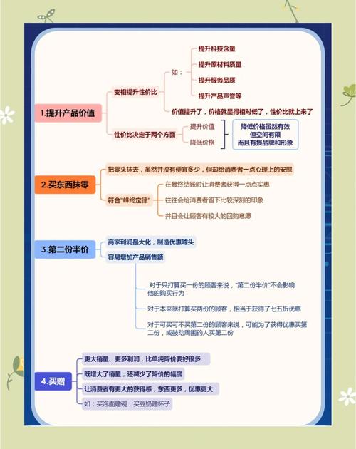 娄烦SEO优惠，高效服务怎么快速抢购？