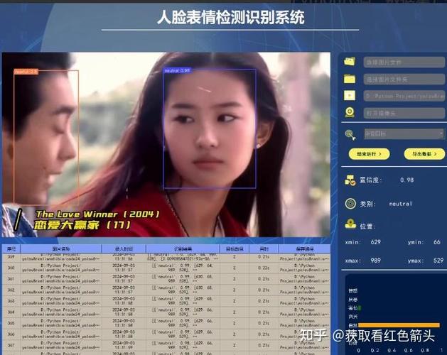 如何利用PHP技术通过摄像头实现表情识别，进而解析出具体情绪？