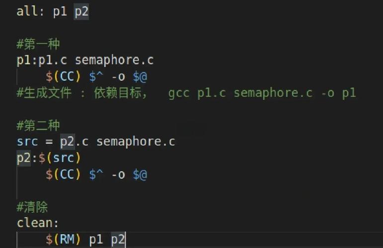 五年后C语言重回榜首，这是否意味着它将再次引领编程潮流？