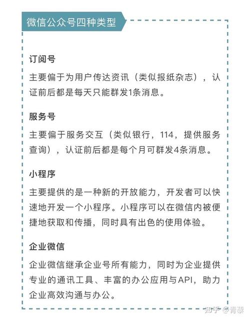 如何快速学会在微信上开通公众号？