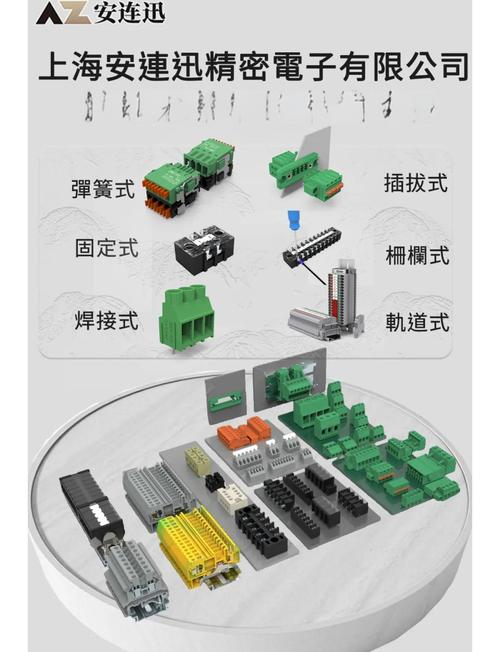 多系统对接中，适配与包装模式有哪些具体应用场景？