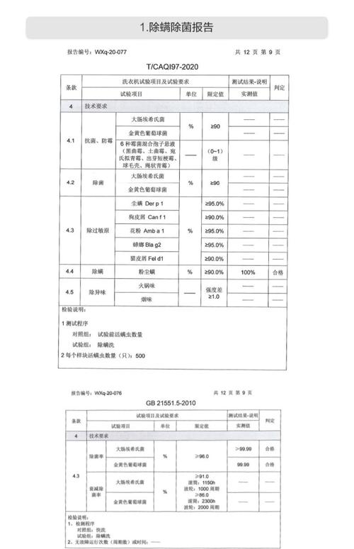 NHibernate 2.0 中文文档中，有哪些新特性详细说明？
