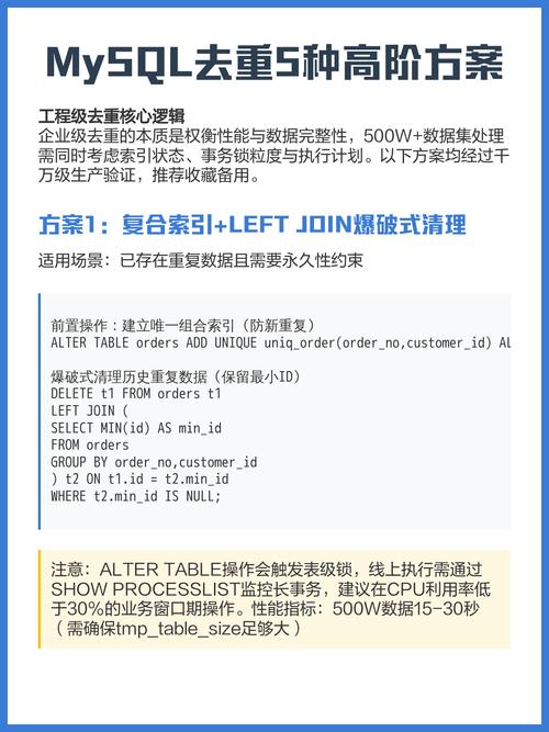 如何通过MySQL实现数据去重与脱敏的复杂项目经验分享？