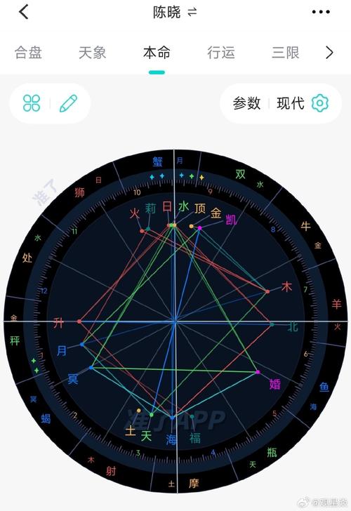 如何进行某某星图sign参数的解密与分析？