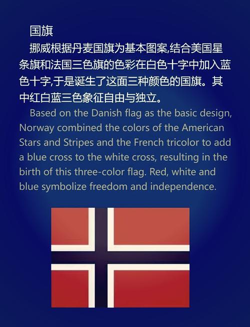 如何使用Java百度翻译API实现中冰岛语的高精度互译？