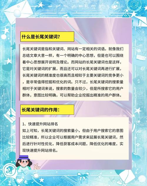 如何同过SEO网站优化实现精准定位长尾关键词？