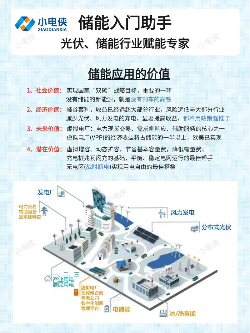 独立储能站的经济效益，难道仅仅是充电宝，而非能源系统的稳定器和利润中心吗？