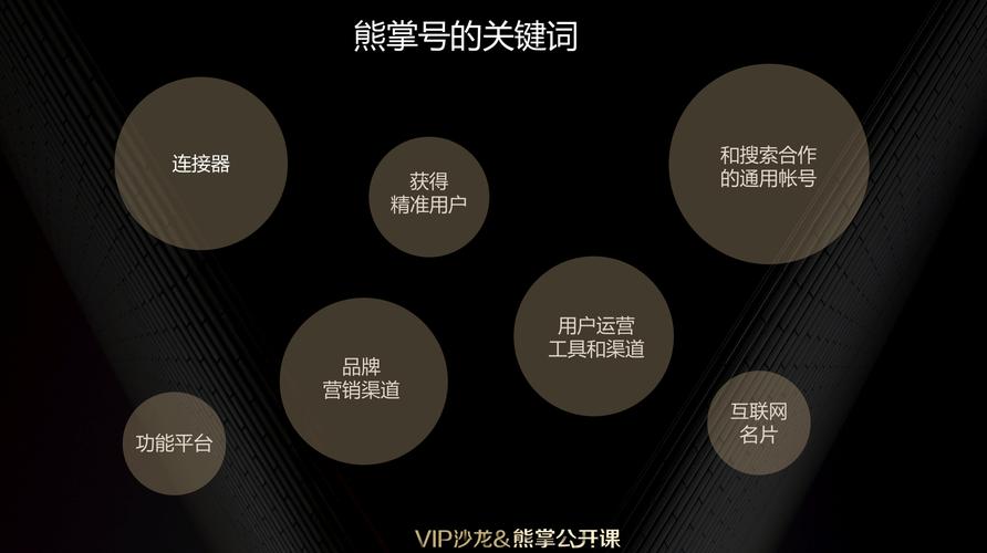 熊掌号快速收录，收录加速神器，如何实现高效快速被搜索引擎收录？