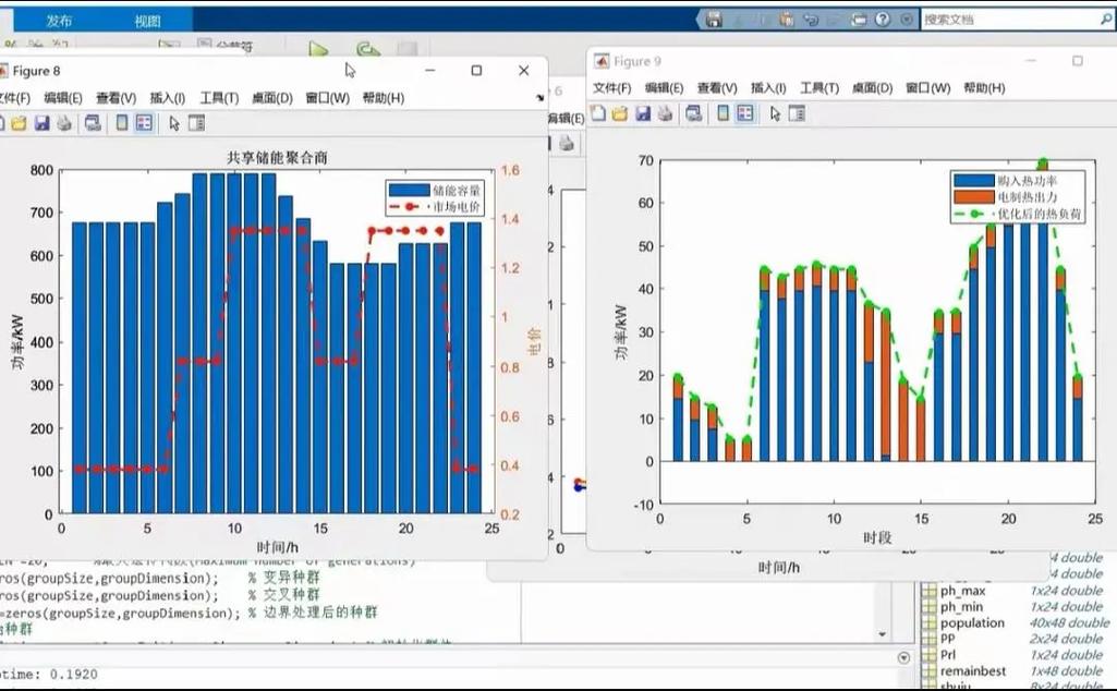 Taier开源大数据调度系统如何实现高效的数据开发与调度？