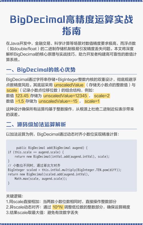 Java BigDecimal 使用率高达80%，却有多少人正确掌握其用法？