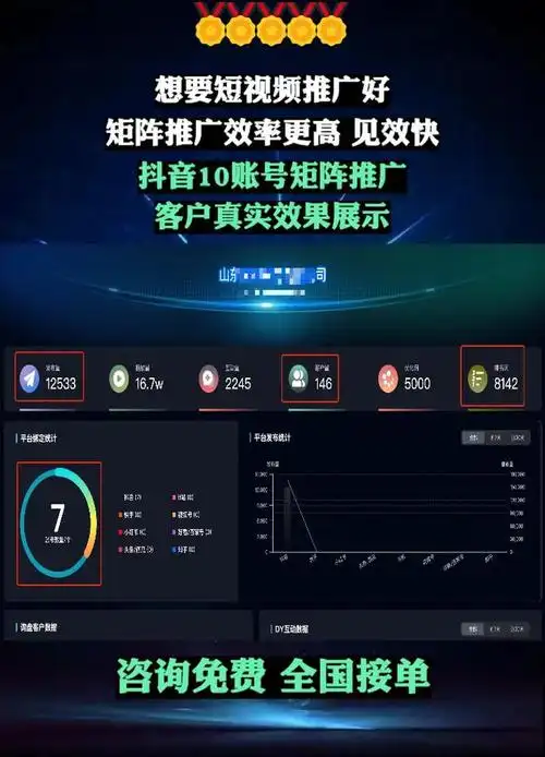 湖北地区SEO优化，有没有推荐的专业平台呢？