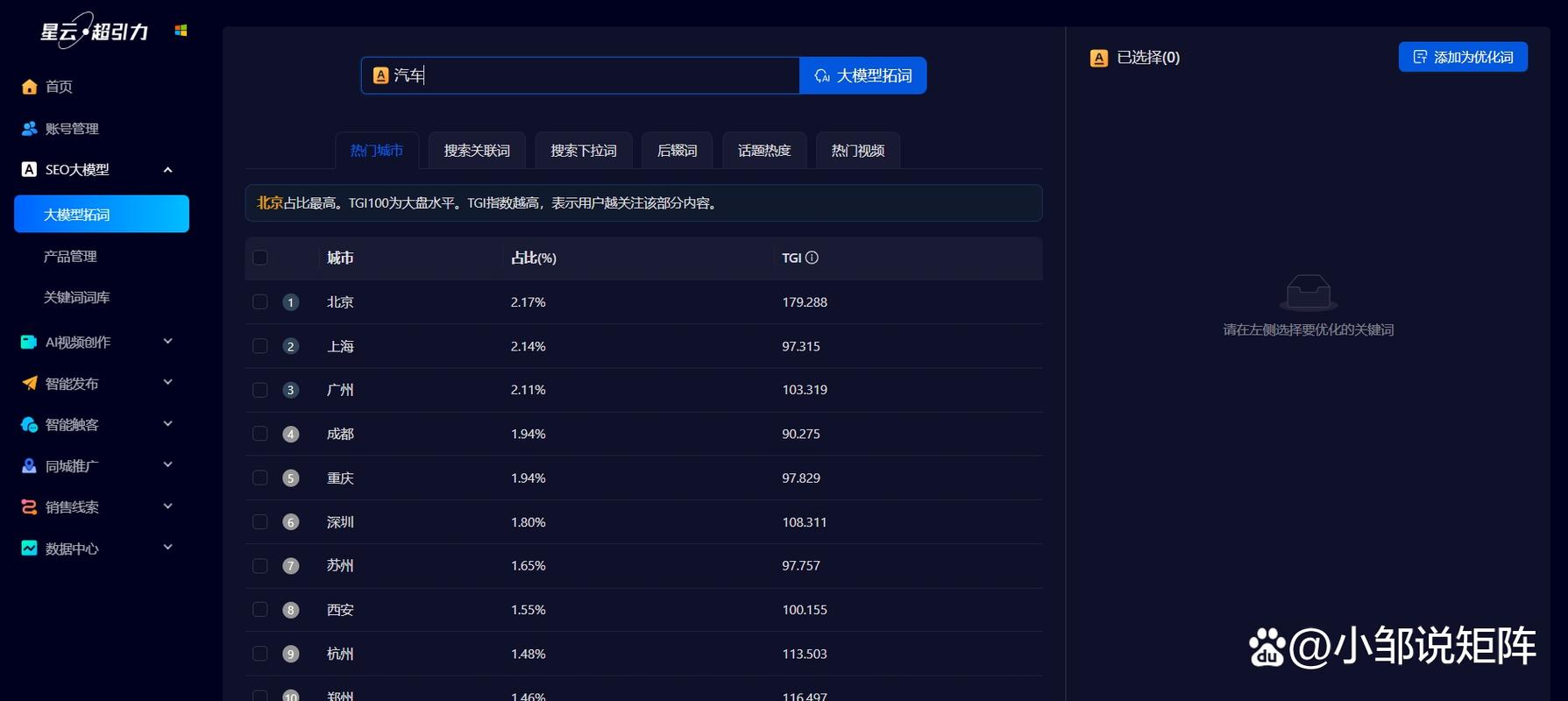 SEO优化中常用的工具有哪些？