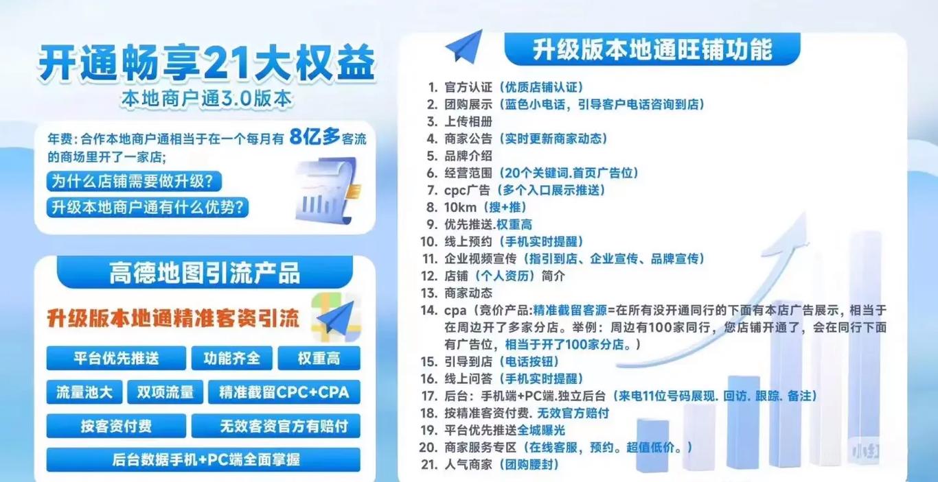 淘宝旺旺真的能高效沟通助力销售吗？阿里旺旺商务沟通交易保障靠谱吗？
