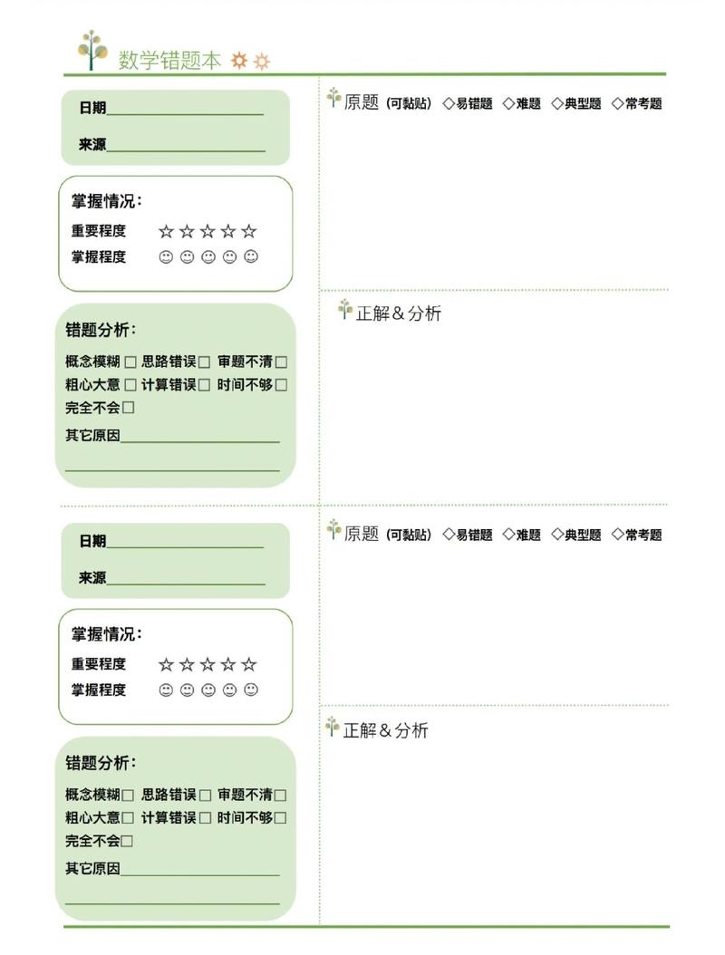如何通过多样化方式高效记录并分析错误报告日志？