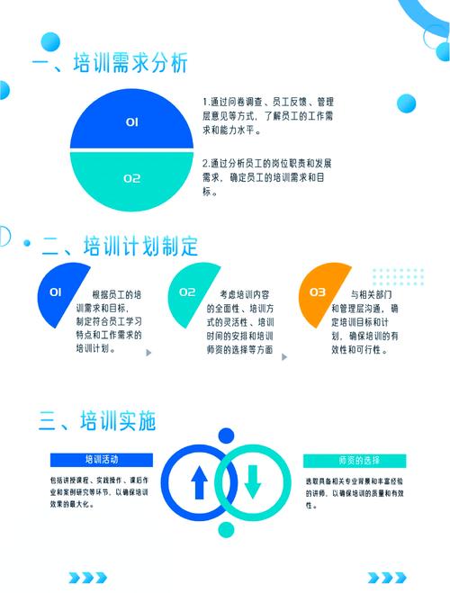 如何快速掌握SEO培训中的高效策略？