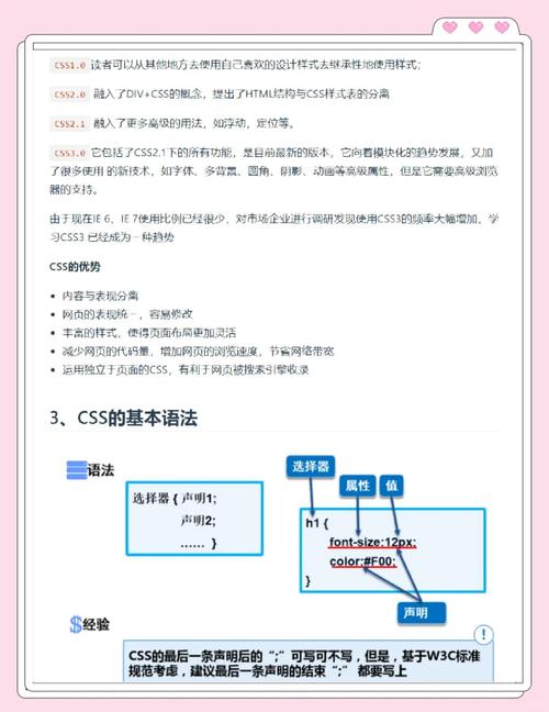 CSS是不是一种用于服务端开发的语言呢？