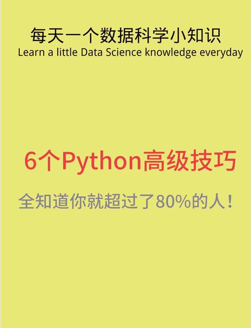 如何高效运用Python模块提升编程技能？