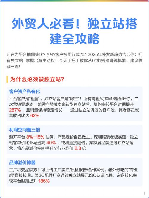 独立站骨架结构如何构建，才能为外贸增长奠定坚实基础？