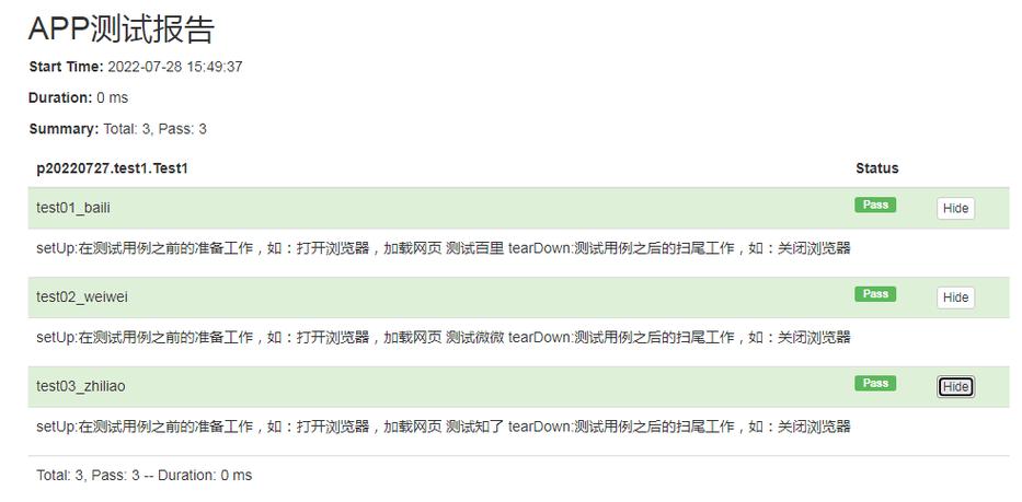 如何使用Python的HTMLTestRunner下载并生成测试报告？