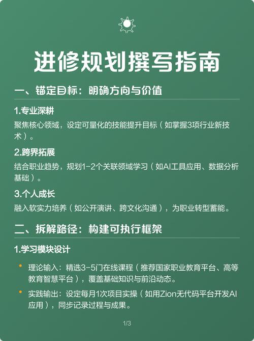 如何撰写全面解析专业网站建设规划书的详细指南？
