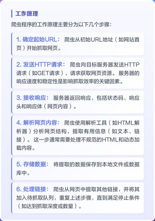 如何打造高效爬虫，精准获取一手市场信息？