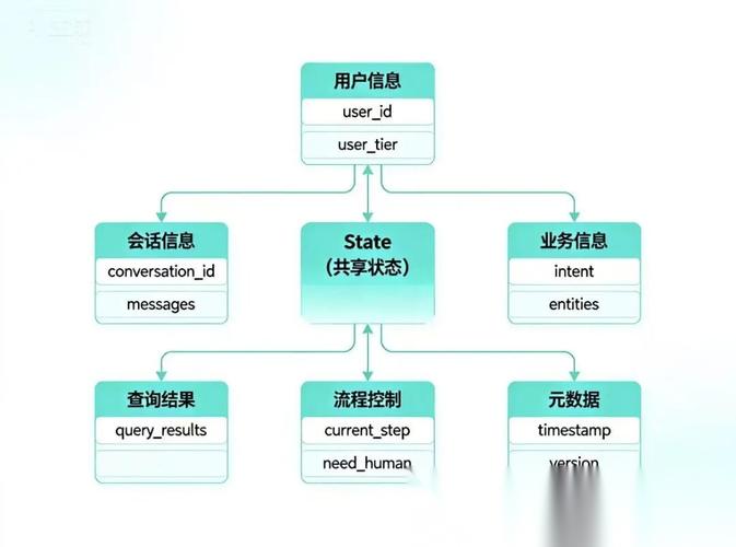 Golang语言的多线程编程与任务调度特性，能否深度剖析其奥秘？