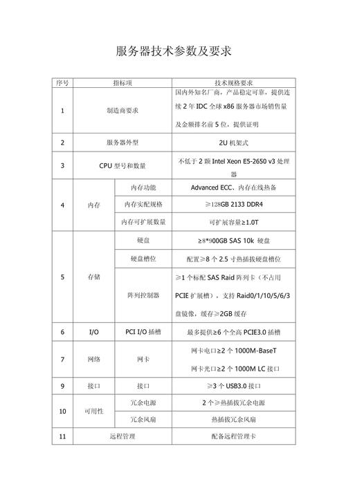 PACS服务器需要满足哪些基本配置和性能要求？