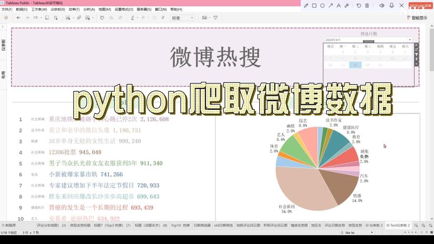 这三本Python书籍为何登上热搜榜单？