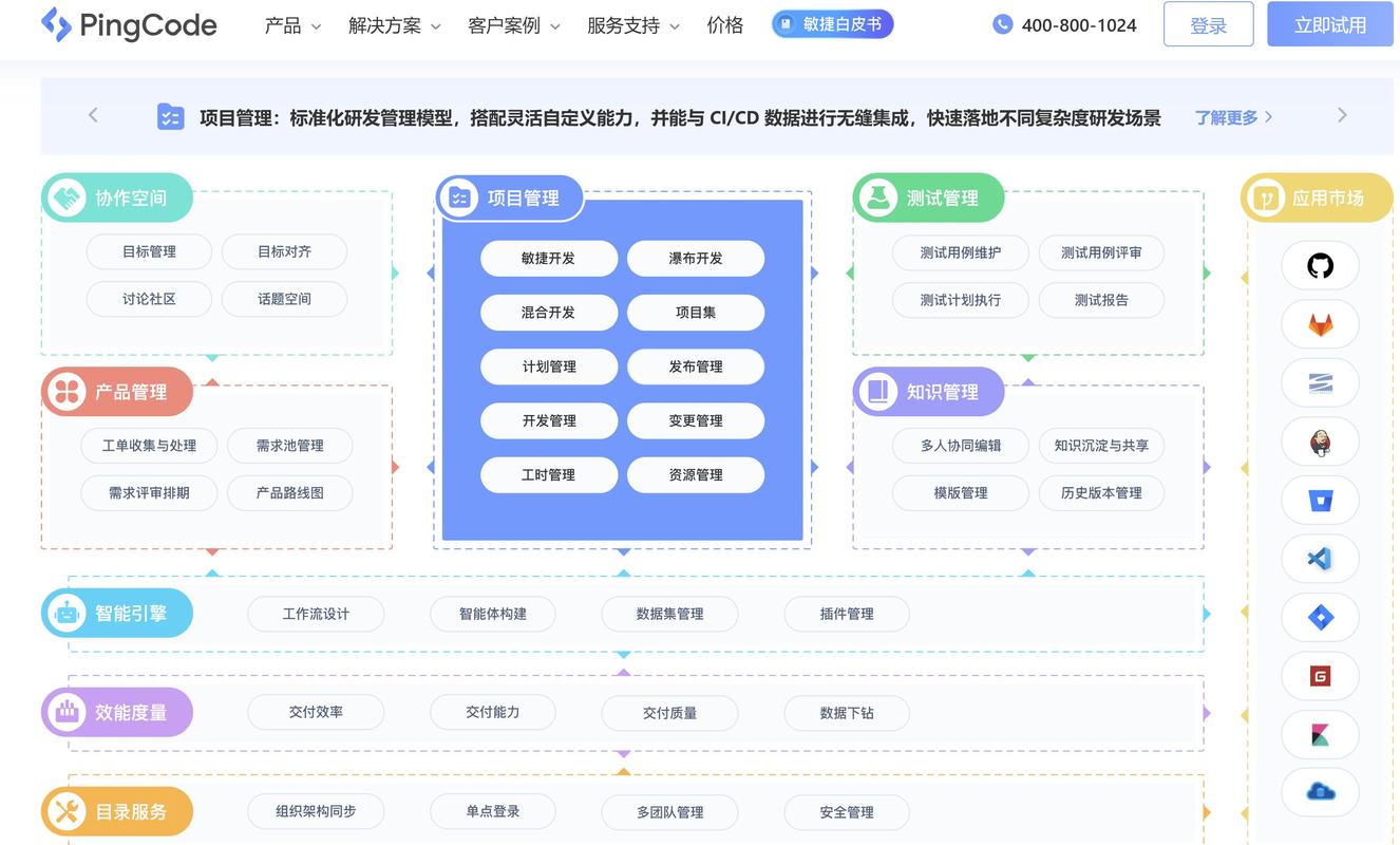 有哪些主流Jira替代品值得盘点？