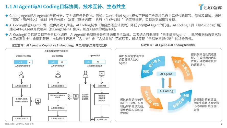 微软在技术领域的企业能力如何进行深入分析？