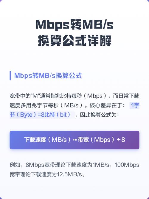 MBps和MB/s如何进行准确的换算？