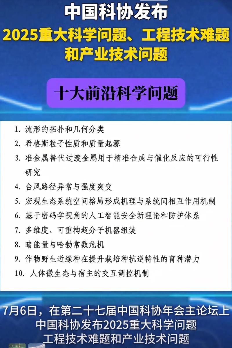 2025年全面进发，我国发展面临哪些深层次疑问与挑战？