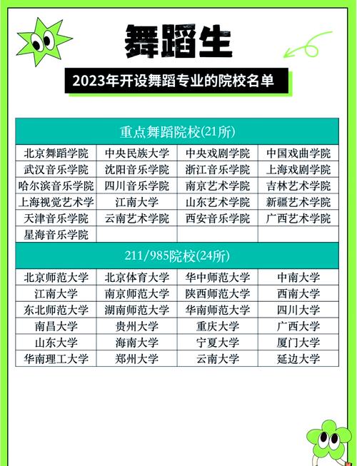 如何挑选舞蹈网站建设专业之选，深度了解各家平台优势与特色？