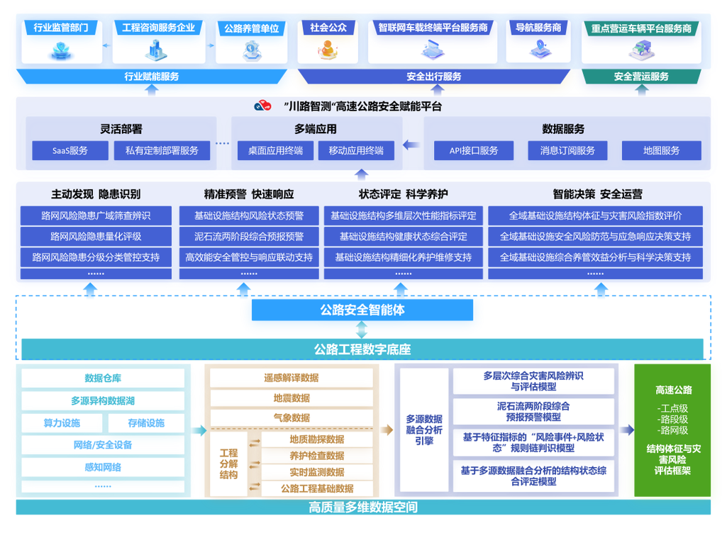 数据库全外连接有哪些实际应用场景？在数据融合和完整性验证中应用广泛吗？
