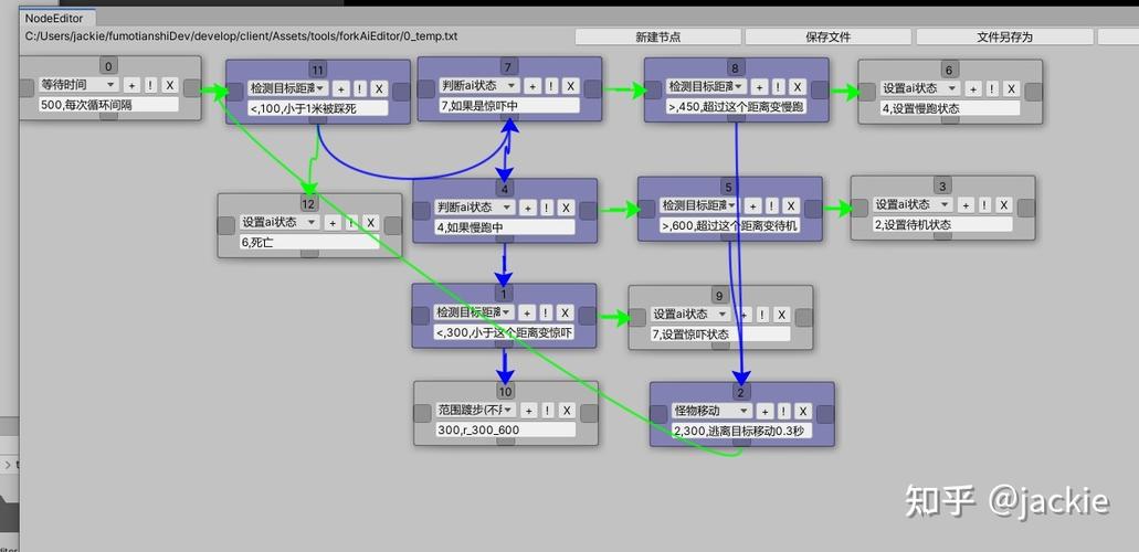 Unity游戏开发中如何巧妙运用状态设计模式实现长尾状态管理？