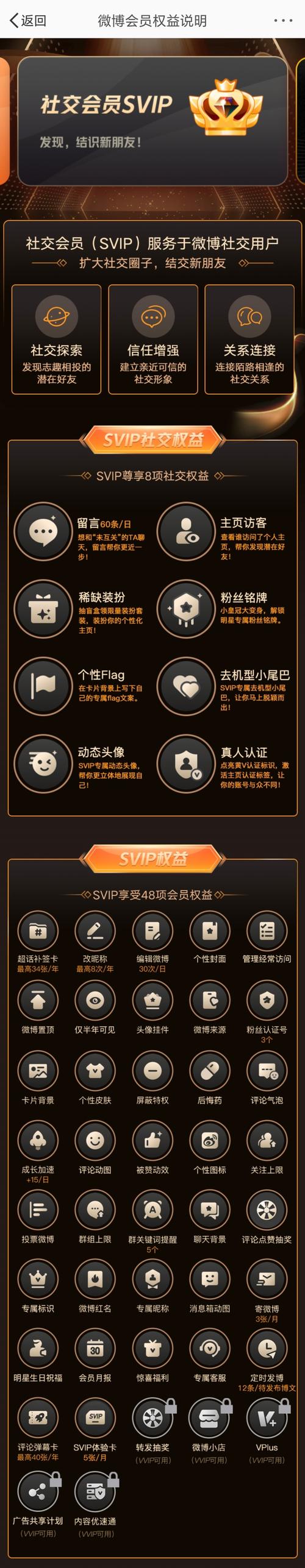 秒变VIP，新浪微博特权享不停？这究竟是什么神奇操作？