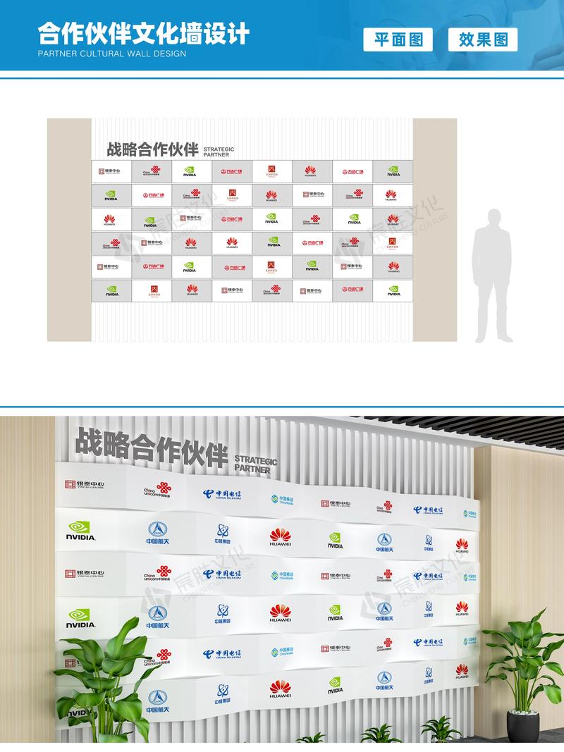 赤峰独立站设计公司哪家强？如何找到最适合你的理想合作伙伴？