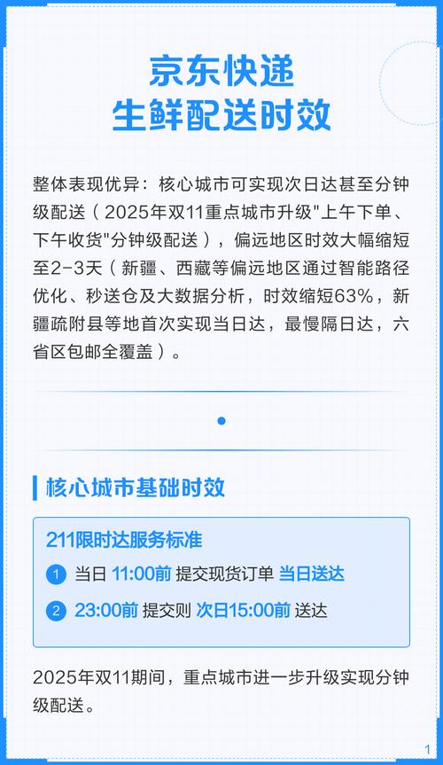 京东现货具体指什么？送货时效又是如何快速的呢？