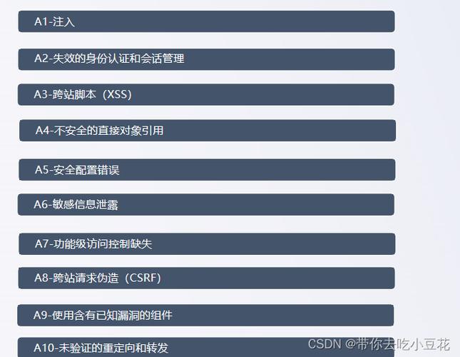 哪些网站因为SEO漏洞更容易遭受攻击？