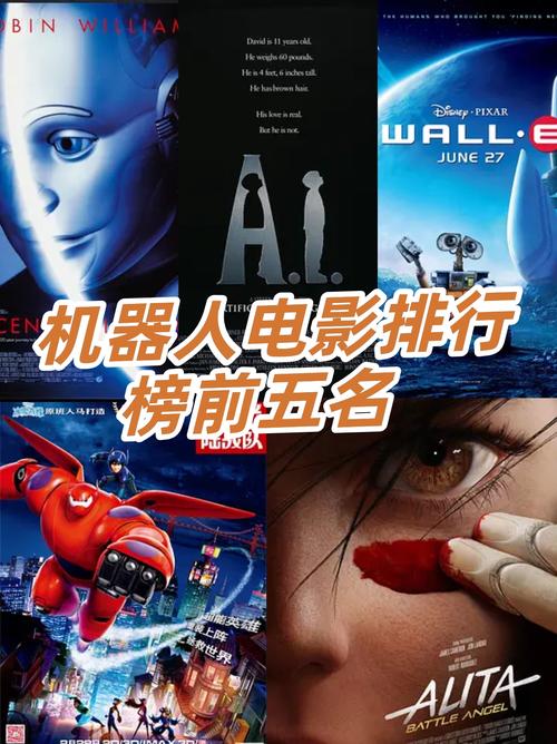 有哪些电影是科技创业者必看的经典之作？