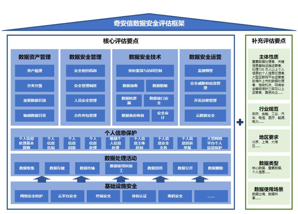 如何有效防范服务器提权风险，确保系统安全稳定运行？
