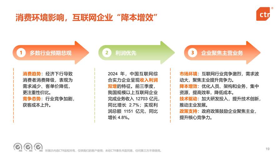 云滇网脉如何推广，才能引领新风尚潮流？