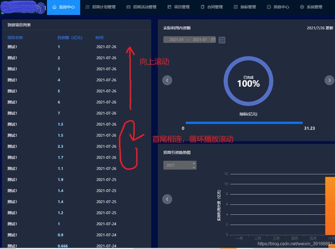 Vue中如何实现水平滚动长列表？