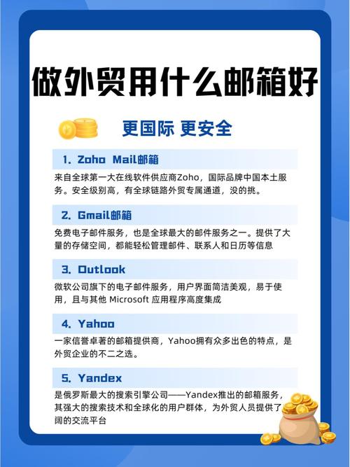 2026年外贸企业邮箱选型，独立站邮箱哪个品牌更适合实战应用？
