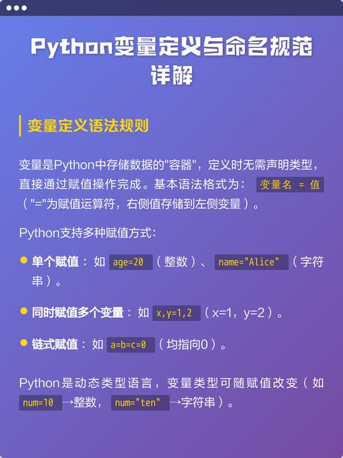 Python安装与变量命名规范详细解析？