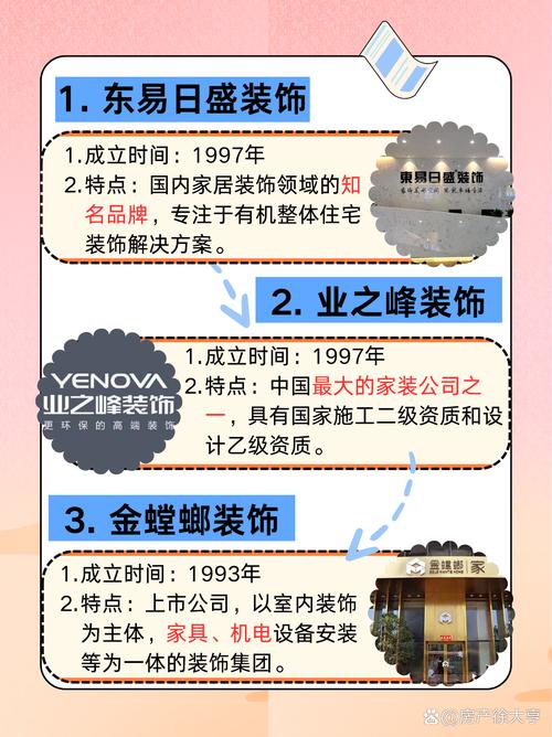 哪家装饰网站建设公司更专注于专业领域，在探索中表现更为卓越？