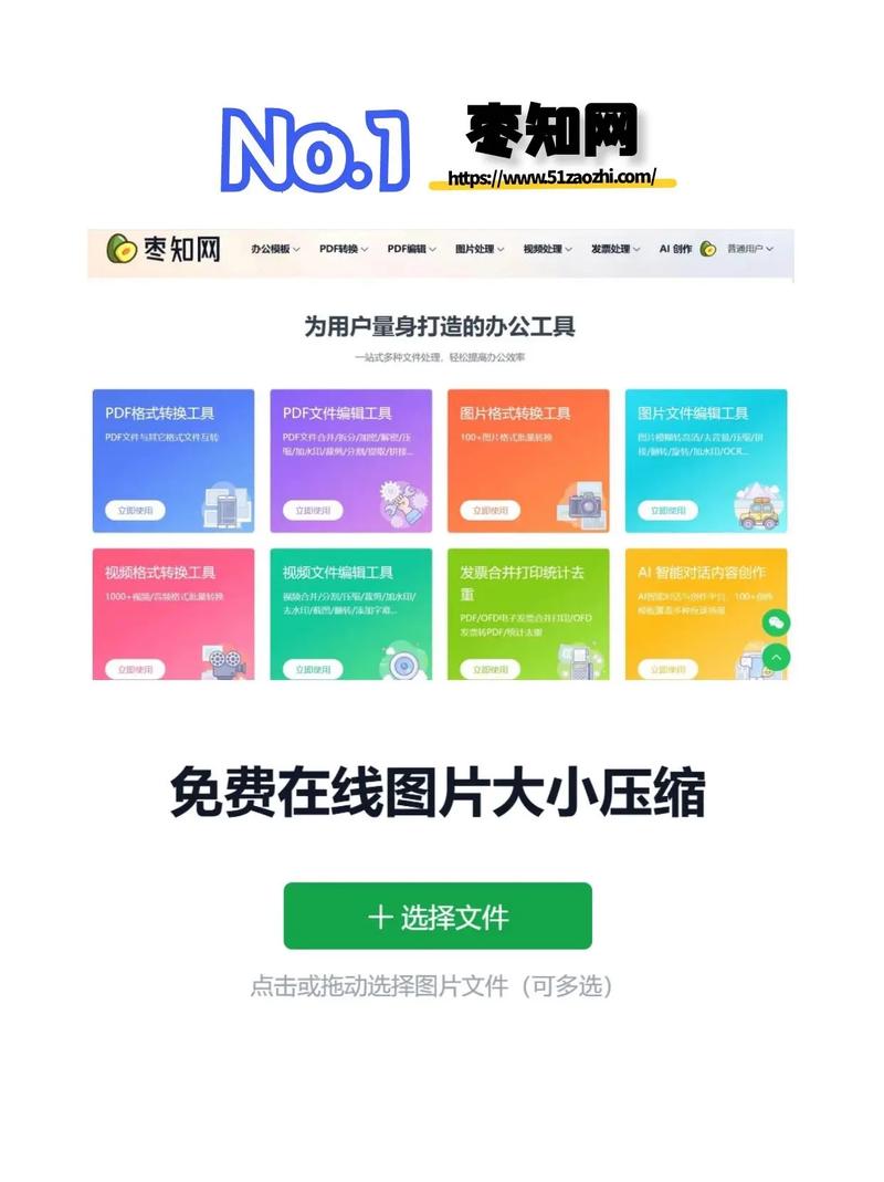 有哪些免费在线图像无损压缩工具推荐？