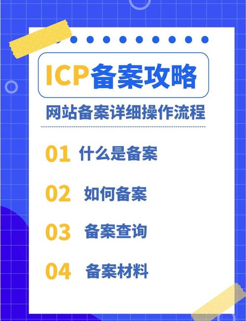 如何轻松完成ICP备案，让域名注册后顺利上线？