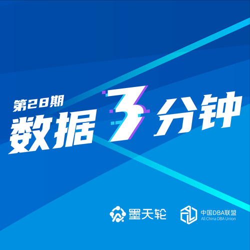 MariaDB性能优化，我到底搞清楚了吗？